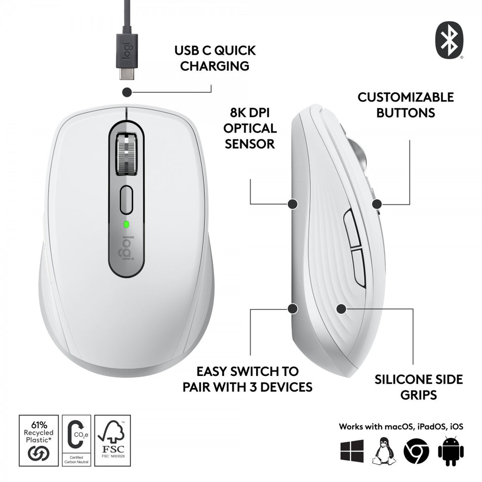 Logitech MX Anywhere 3S mouse RF Wireless + Bluetooth Laser 8000 DPI Pale Grey- 910-006930