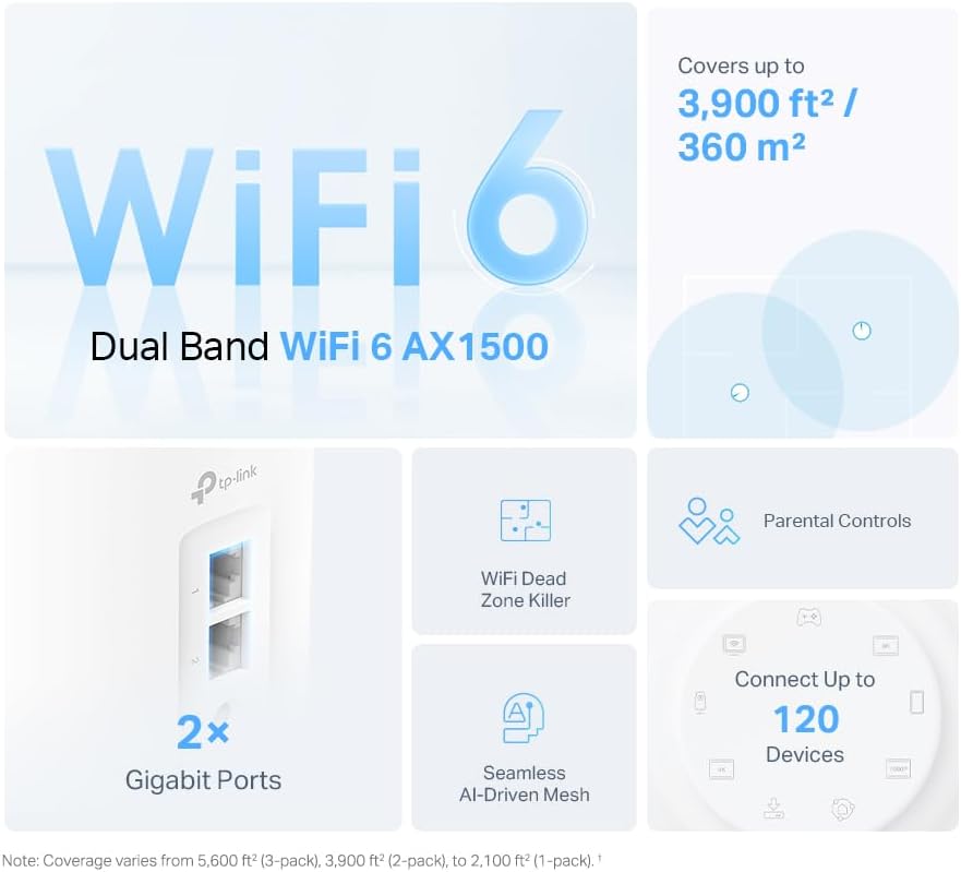 TP-Link Deco X10(3-pack) AX1500Mbps Whole Home Mesh WiFi 6 System, Coverage up to 5600ft²,Easy Setup, WiFi Mesh System , Wi-Fi Router, Extender Booster, Gaming&4K, Easy Setup, Alexa & Google Home