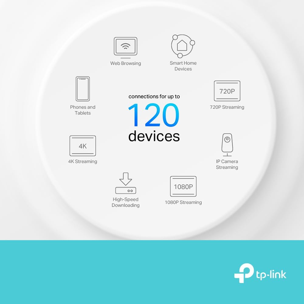 TP-Link Deco X10 WiFi 6 Mesh-router (1 Stuk) – Snelheden Tot 1500 Mbps, 2 Gigabit-poorten, Geschikt Voor Alexa