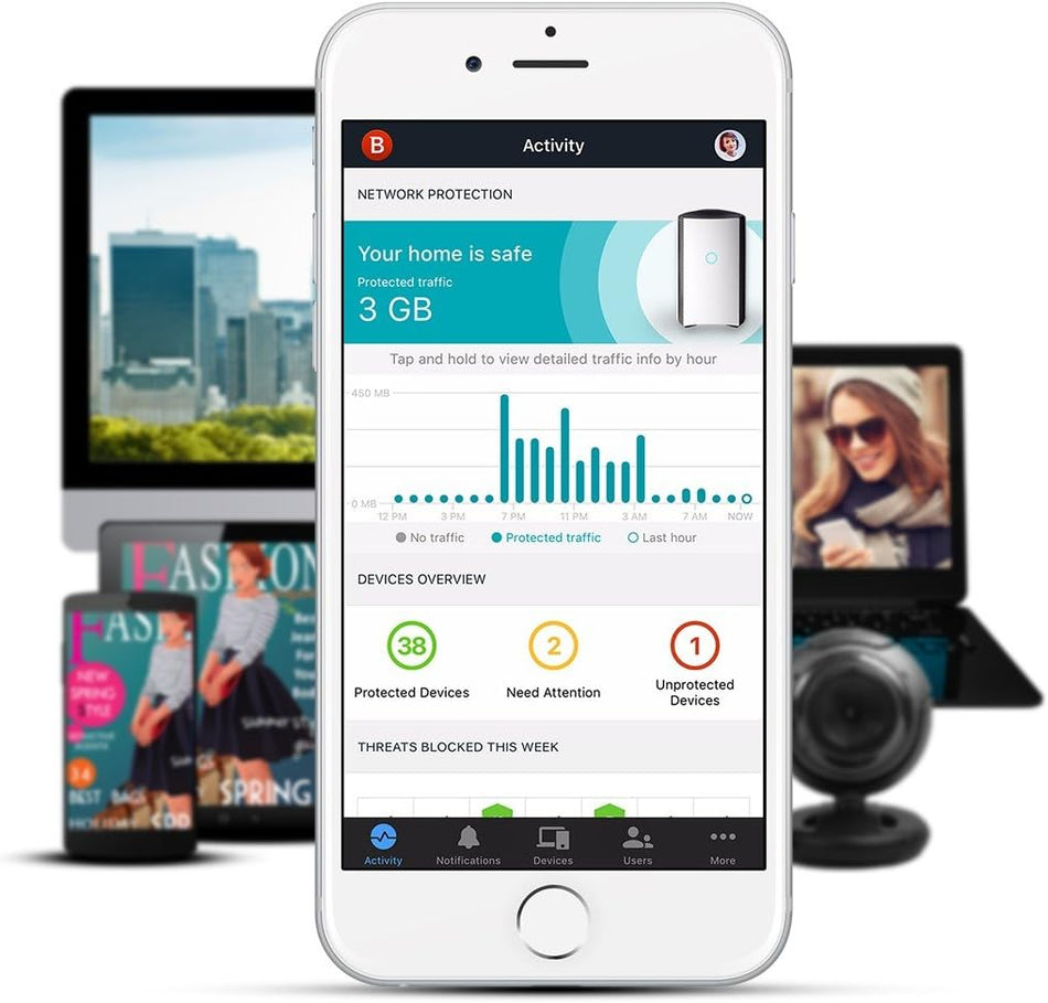 BitDefender BOX 2 Smart Home Cybersecurity Hub