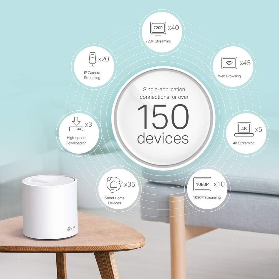 TP-Link Deco X60(3-pack) AX5400 Dual-Band Whole Home Mesh WiFi 6 System