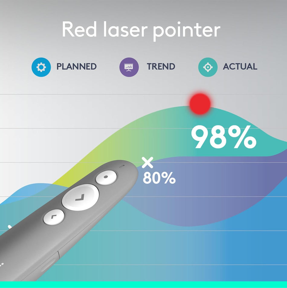 Logitech R500s Laser Presentation Remote, Bluetooth, USB-A Receiver, Presentation Clicker with Laser Pointer (Class 1) for Powerpoint, Keynote, Google Slides, for Windows/MacOS
