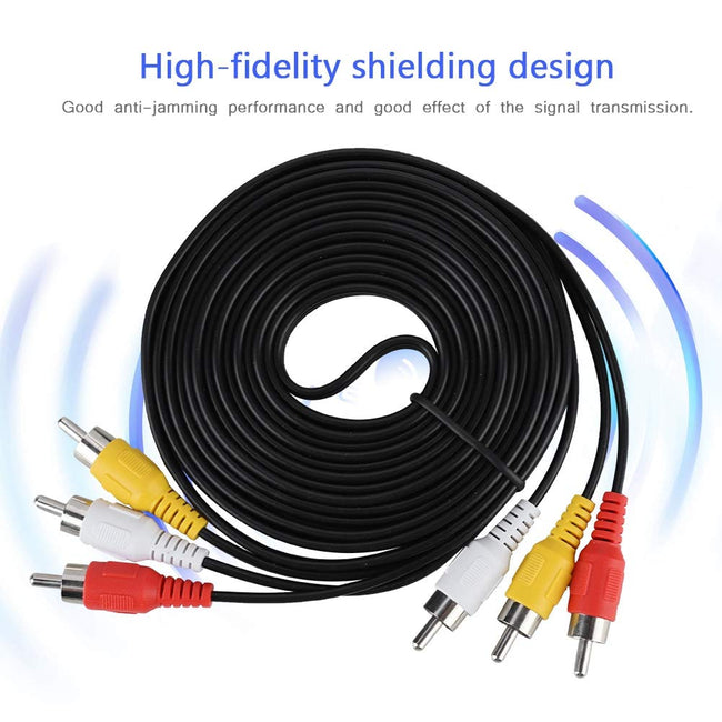 Products – FAST CLICK