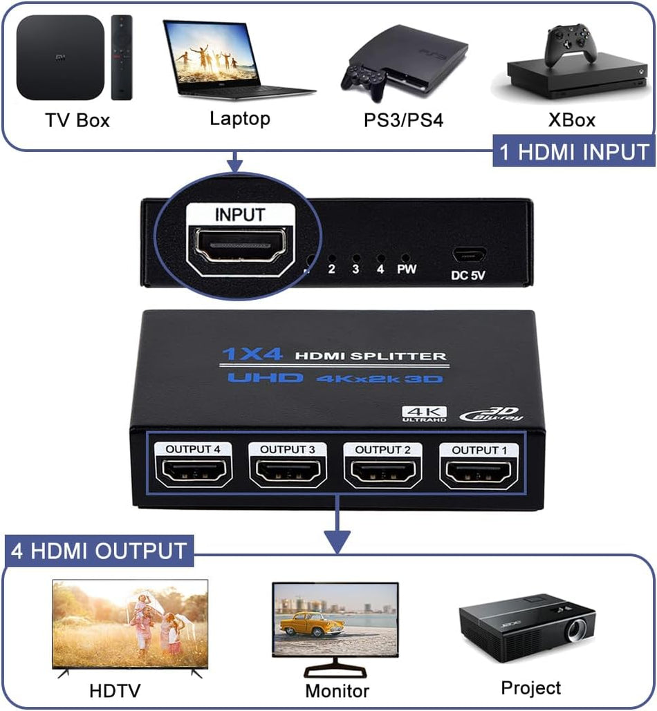 HDMI Splitter 1x4 4K - Compatible for HDTV, STB, DVD, PS3, Projector Etc, Duplicate/Mirror Screen