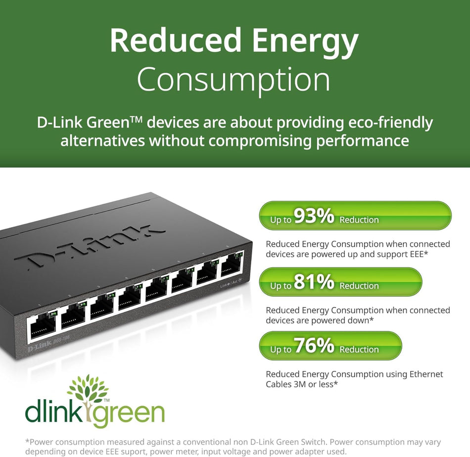 D-Link DGS-108, 8 Port Gigabit Ethernet Switch Unmanaged, Network Splitter, Silent Fanless, Network Hub, Sturdy Metal with Shielded Ports, Compact Desktop/Wall Mount, QoS, Energy Saving, Plug and Play