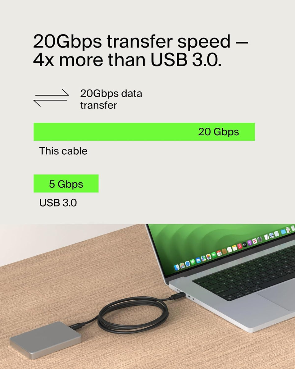 Belkin Connect USB4 Cable (6.6ft/2M Power Cable), USB-C to USB-C Cable w/ 240W Power Delivery
