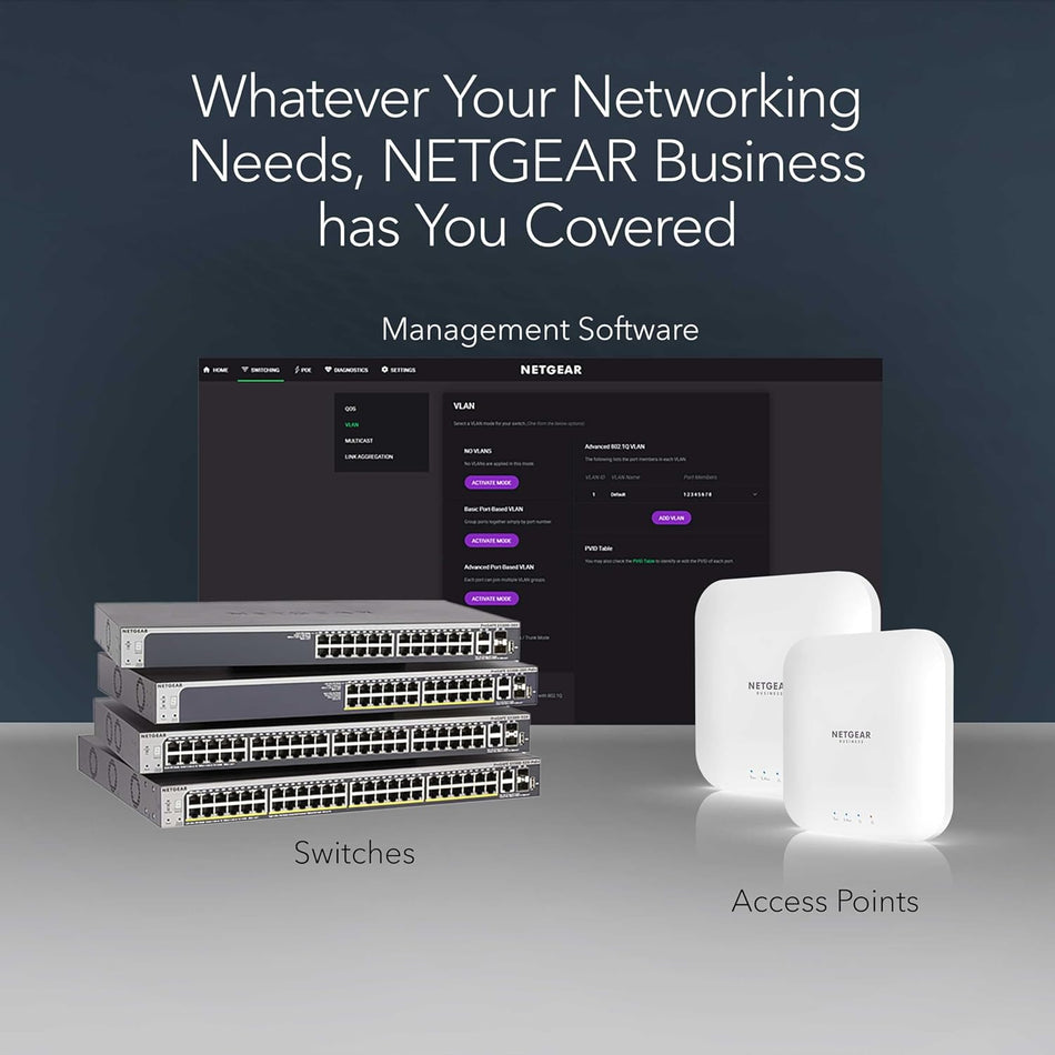 NETGEAR GS516 16-Port Gigabit Ethernet Unmanaged Switch – Desktop, Wall, or Rackmount