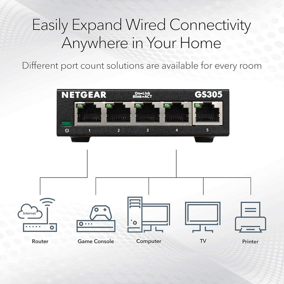Netgear 5-Port Gigabit Ethernet SOHO Unmanaged Switch (GS305-300UKS) - Home Network Hub, Office Ethernet Splitter, Plug-and-Play, Silent Operation, Desktop or Wall Mount