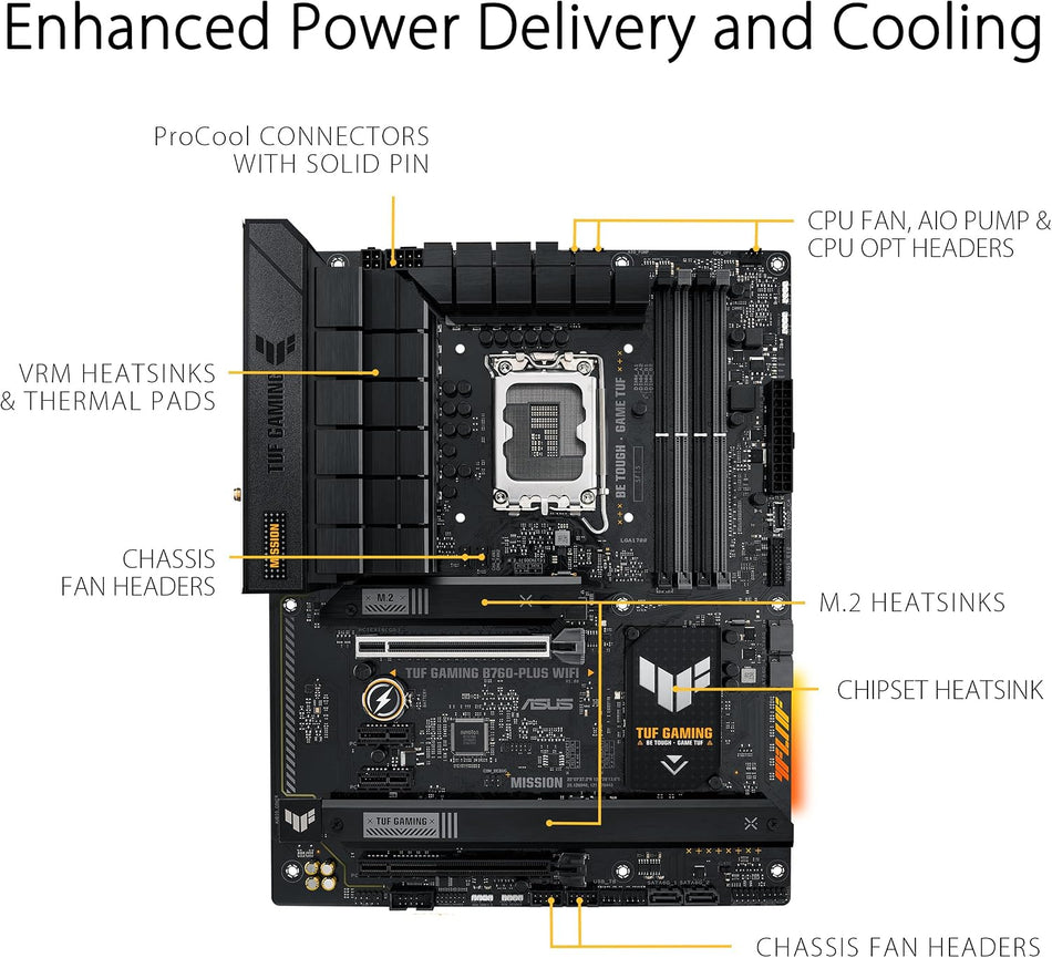 ASUS TUF GAMING B760-PLUS WIFI (13th and 12th Gen)LGA 1700 ATX motherboard with PCIe 5.0, 3xPCIe 4.0 M.2 slots,DDR5,2.5Gb LAN,USB 3.2 Gen 2x2 Type-C, front USB 3.2 Gen 2 Type-C, Thunderbolt 4, AEMP II