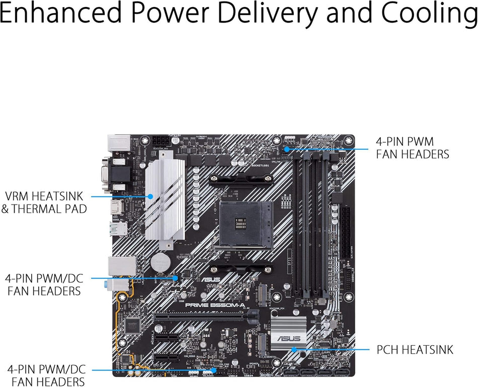 ASUS Prime B550M-A WiFi II AMD AM4 (3rd Gen Ryzen™) Micro ATX Motherboard (PCIe 4.0, WiFi 6, ECC Memory, 1Gb LAN, HDMI 2.1/D-Sub, 4K@60HZ, Addressable Gen 2 RGB Header and Aura Sync)