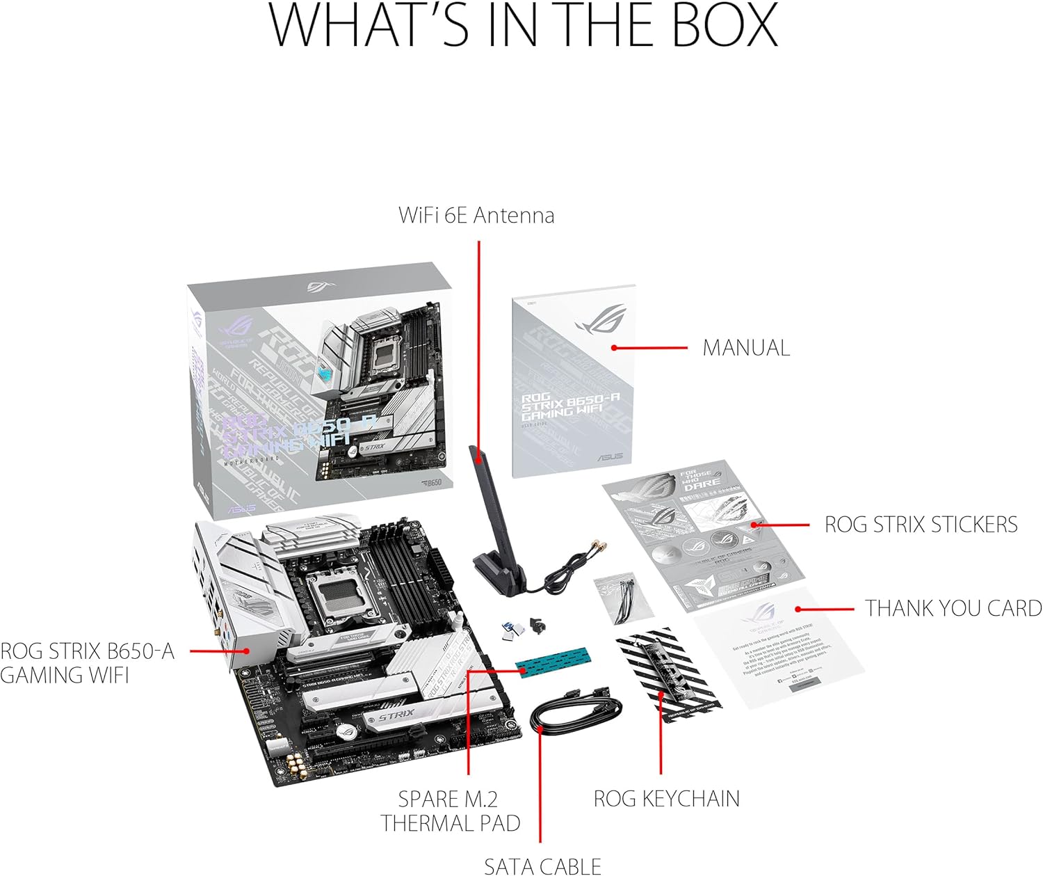 ASUS ROG Strix B650-A Gaming WiFi AMD B650 AM5 Ryzen™ Desktop 9000
