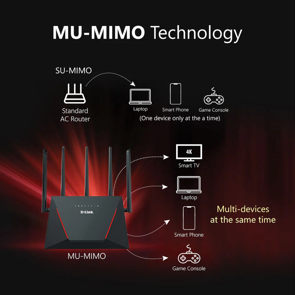 D-Link DIR-X3000Z AX3000 Gigabit Wi-Fi 6 Mesh  Router
