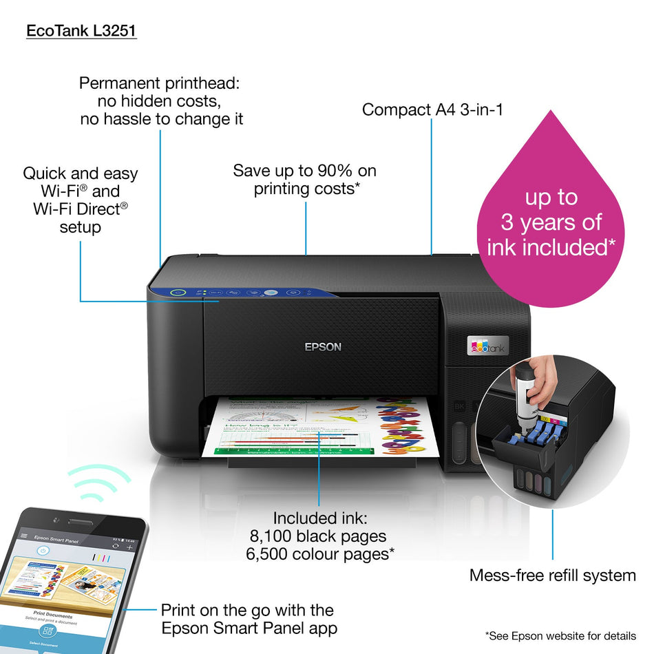 Epson EcoTank L3251, 3 in 1, Print, Scan, Copy Home Printer with Wifi and SmartPanel, Black