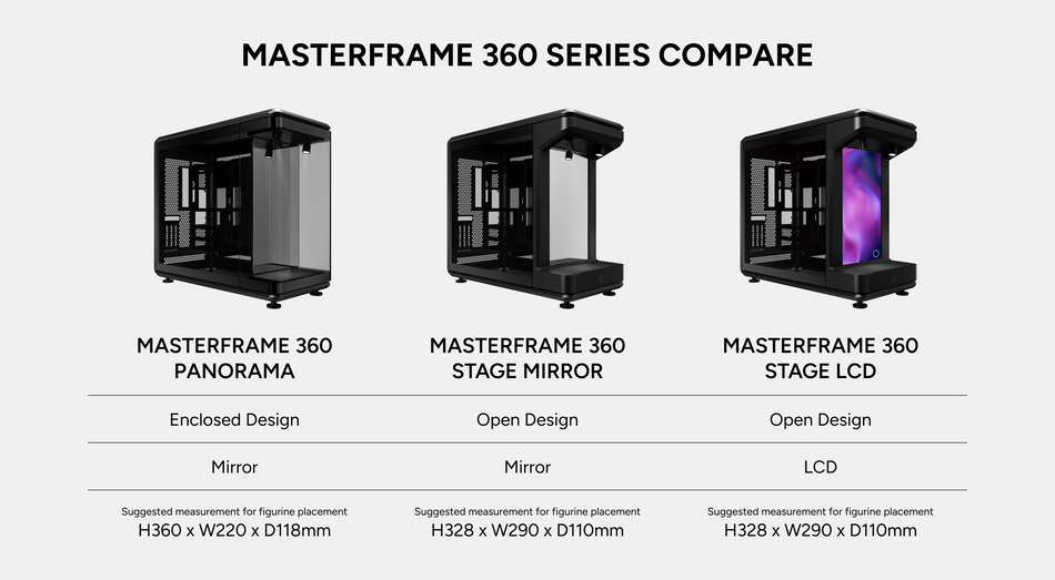 Cooler Master MasterFrame 360 Stage Mirror ATX Mid-Tower PC Case, Front Showcase Stage with Spotlight & Mirror, USB-C, 1x PCI-e 5.0 Riser / 2x ARGB spotlight